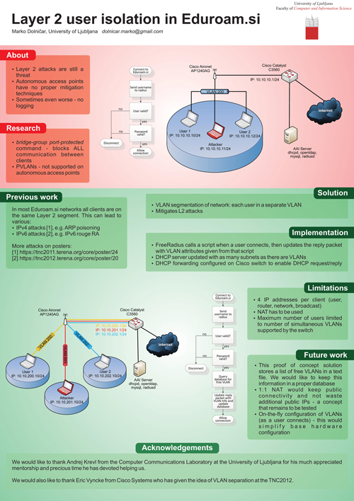 tnc2013_poster_TNC2013-L2-isolation-page-500